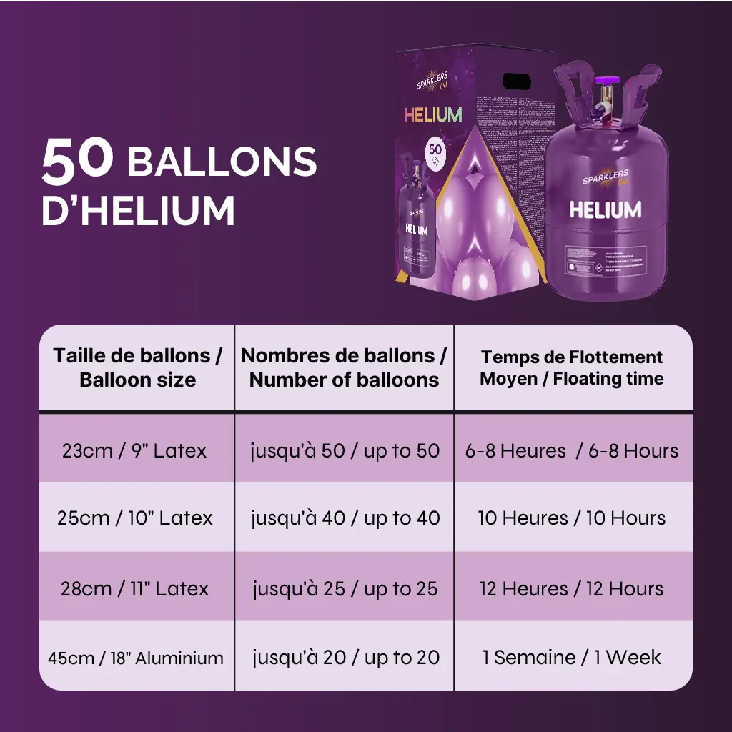 BOMBOLA ELIO BALLOONS IN FETE (0,40m3)