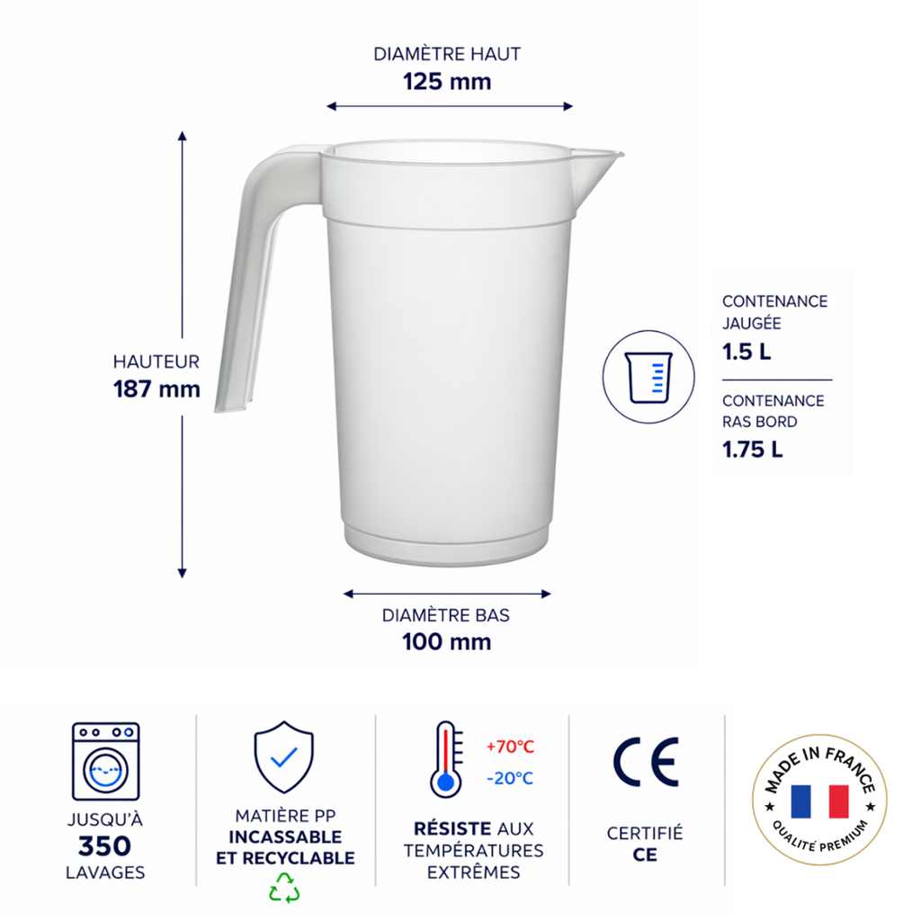 Brocca riutilizzabile in plastica da 1,5 l
